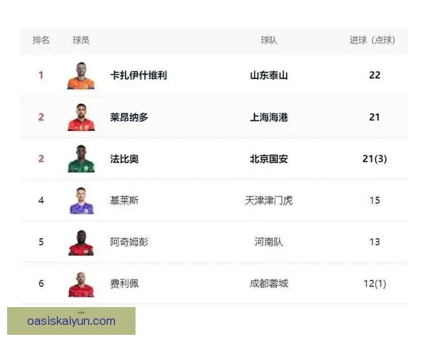 西甲皇马精神传承持续发扬，球队竞争力增强备受关注